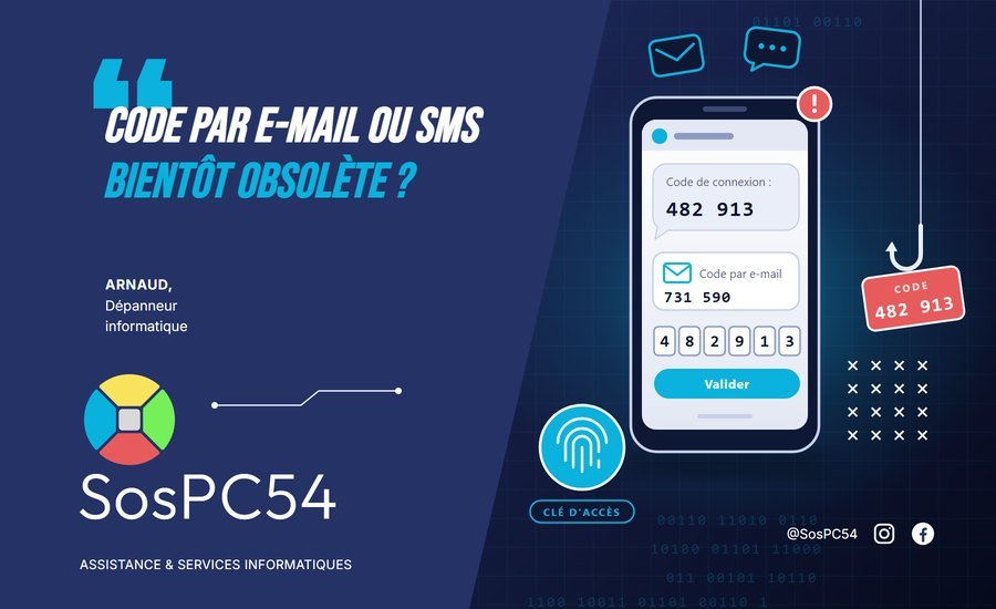 Code par e-mail ou SMS&nbsp;: bientôt obsolète&nbsp;?