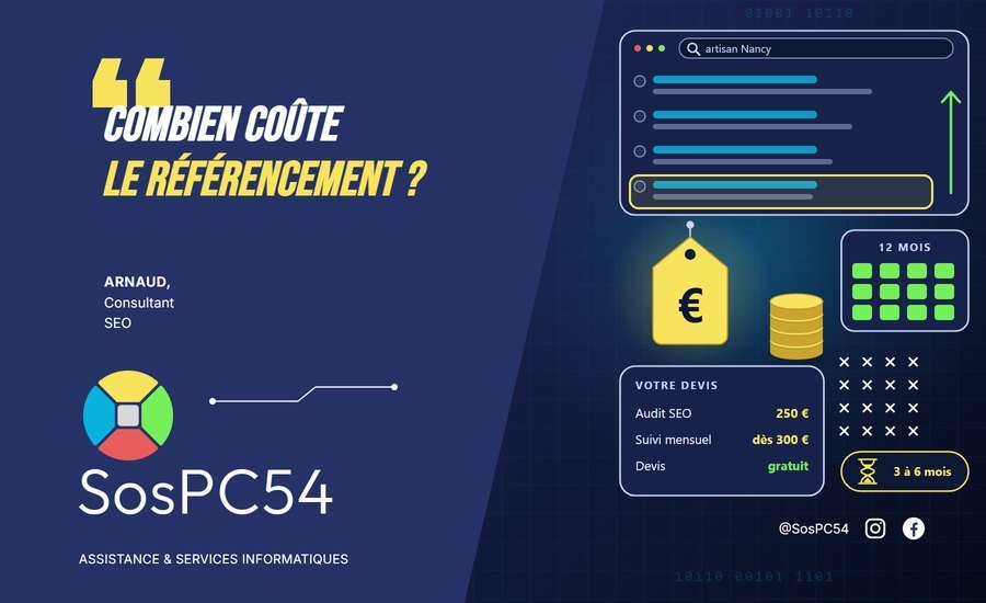 Combien coûte le référencement d'une TPE ?