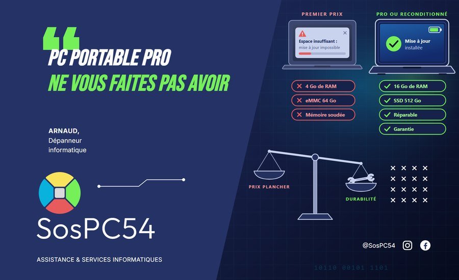 PC portable pro : ne vous faites pas avoir
