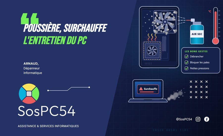 Poussière et surchauffe : l'entretien du PC