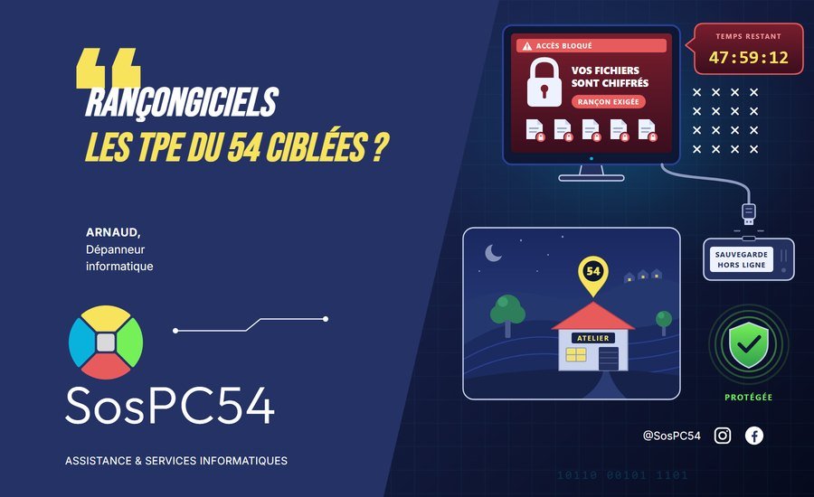 Rançongiciels : les TPE du 54 ciblées ?