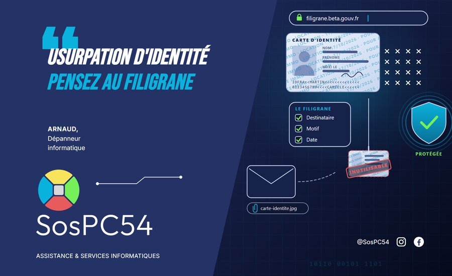 Usurpation d'identité : pensez au filigrane