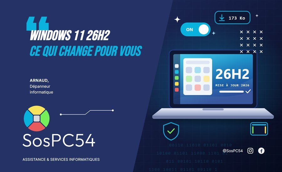 Windows 11 26H2&nbsp;: ce qui change pour vous